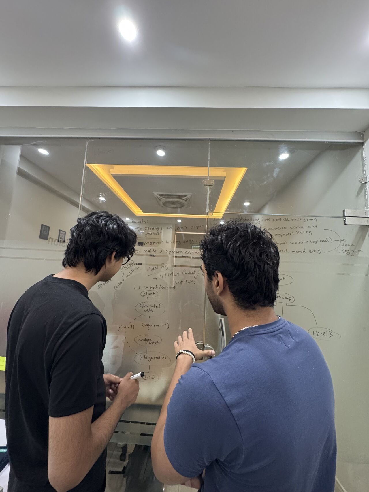 Eynvision engineers whiteboarding an AI system architecture